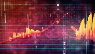 DAX weiterhin in Seitwärtstendenz: Zinsfantasie in den USA verhindert nachhaltige Korrektur