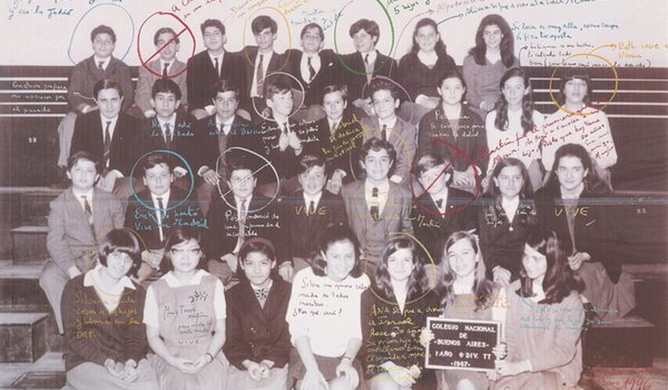 Kunsthaus Wiesbaden zeigt Arbeiten von Marcelo Brodsky zur Aufarbeitung der Militärdiktatur in Argentinien Kunsthaus Wiesbaden zeigt Arbeiten von Marcelo Brodsky zur Aufarbeitung der Militärdiktatur in Argentinien